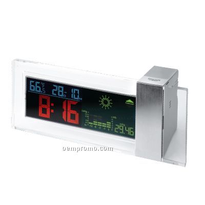 Desktop Digital Clock on Desktop Clock Weather Forecast Station